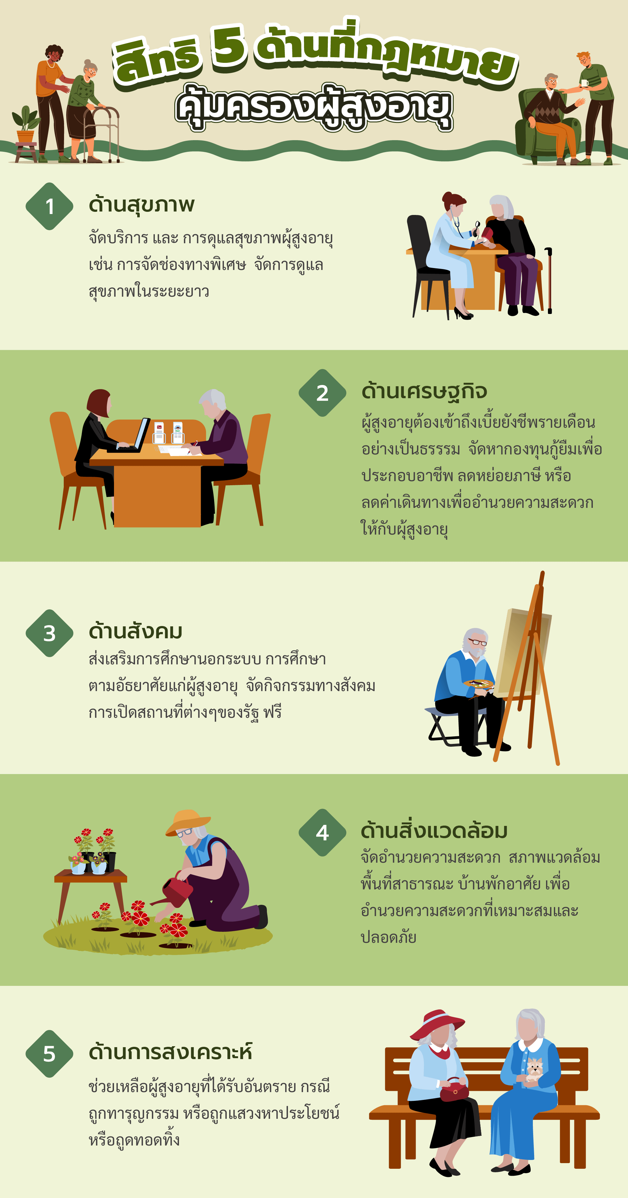 ประกันสังคม